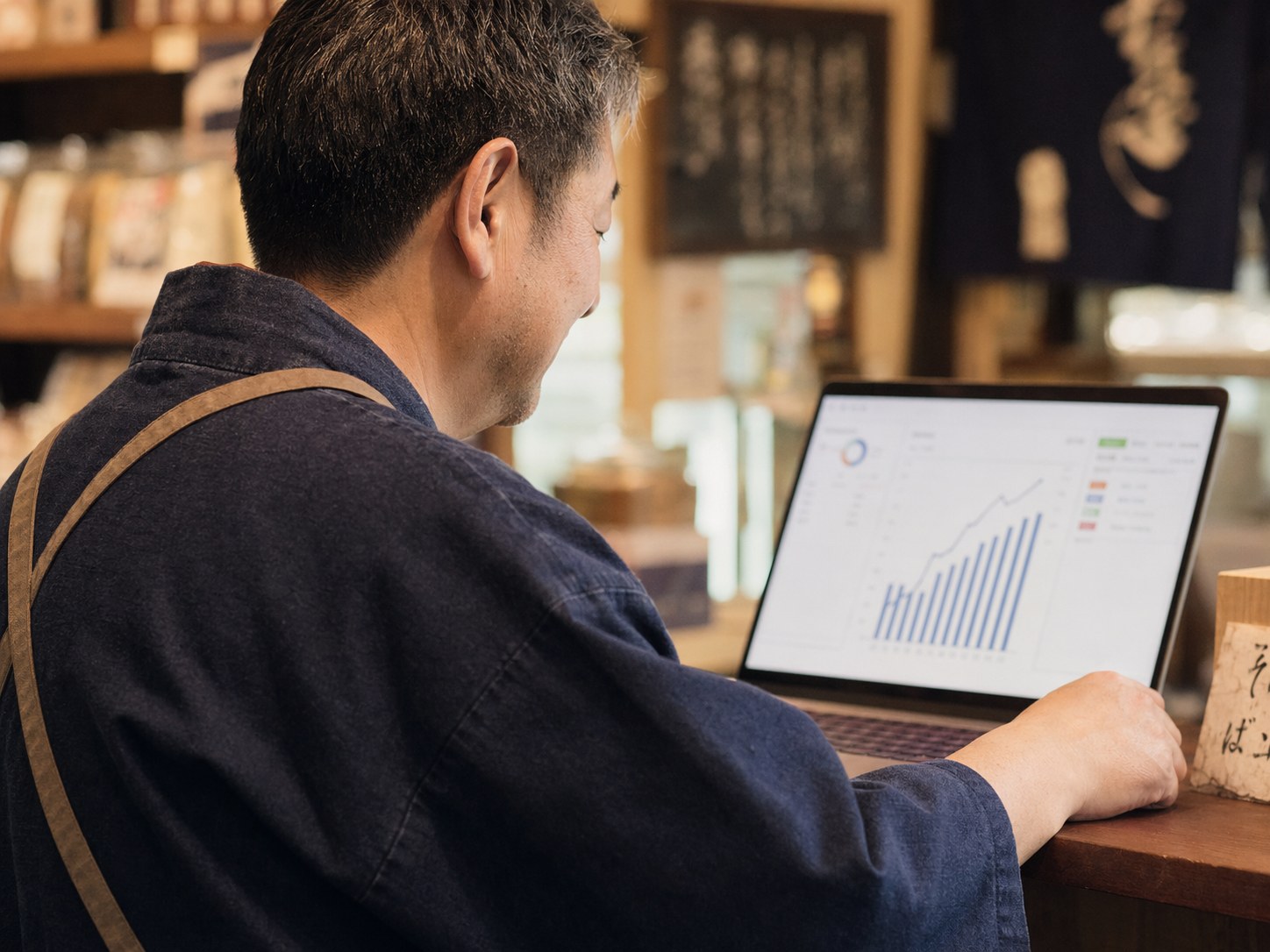 成果に手応えを感じる顧客の様子